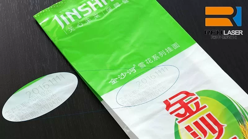 食品包装标记应用示意